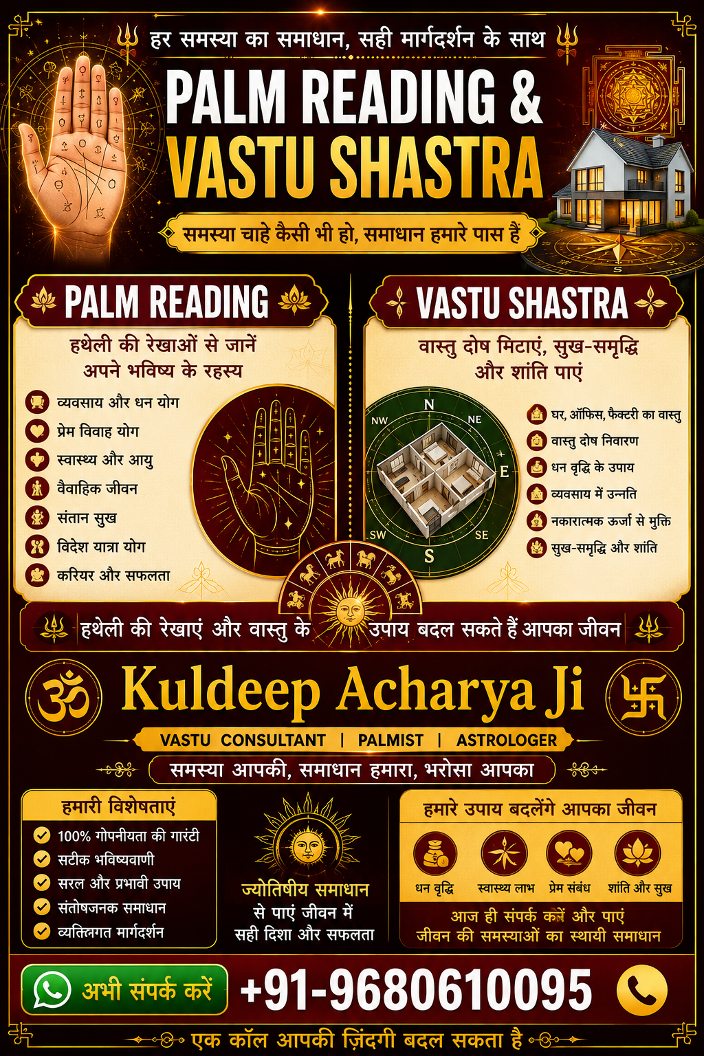 Astrologer  Kuldeep Acharya